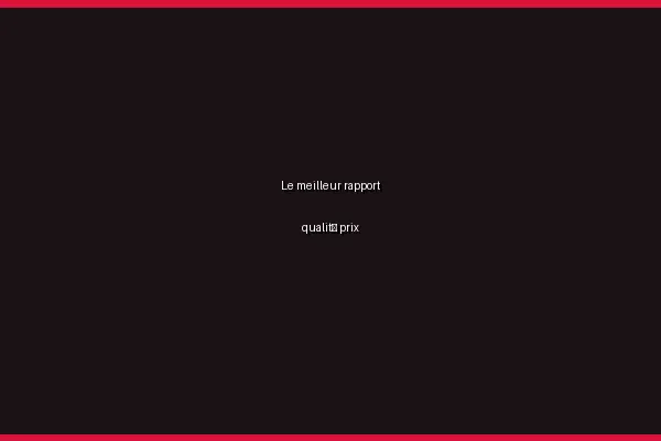 Les fonctionnalités essentielles